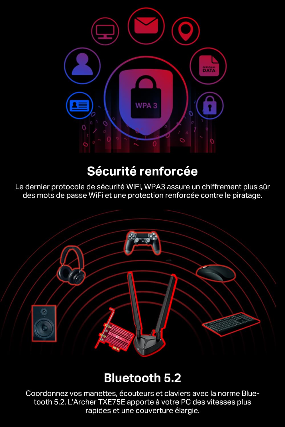TP-Link Carte WiFi 6E PCIe AXE5400 avec Bluetooth 5.3, Archer TXE75E | Tri-bande 6 GHz, base magnétique, faible latence, idéal gaming/streaming 8K/télétravail, compatible Windows 10 et 11