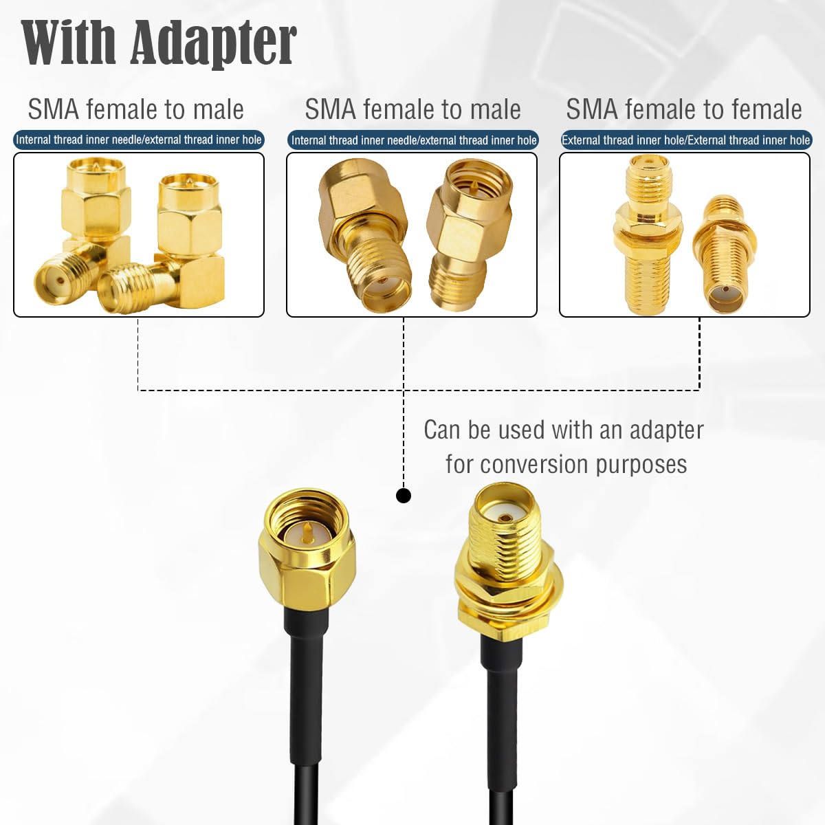 Kabel SMA męski na żeński grodziowy RG174 przedłużacz anteny 1 m niski strat, do routera 3G 4G LTE, brama modemu, komórkowy, odbiornik Dongle, 2 szt