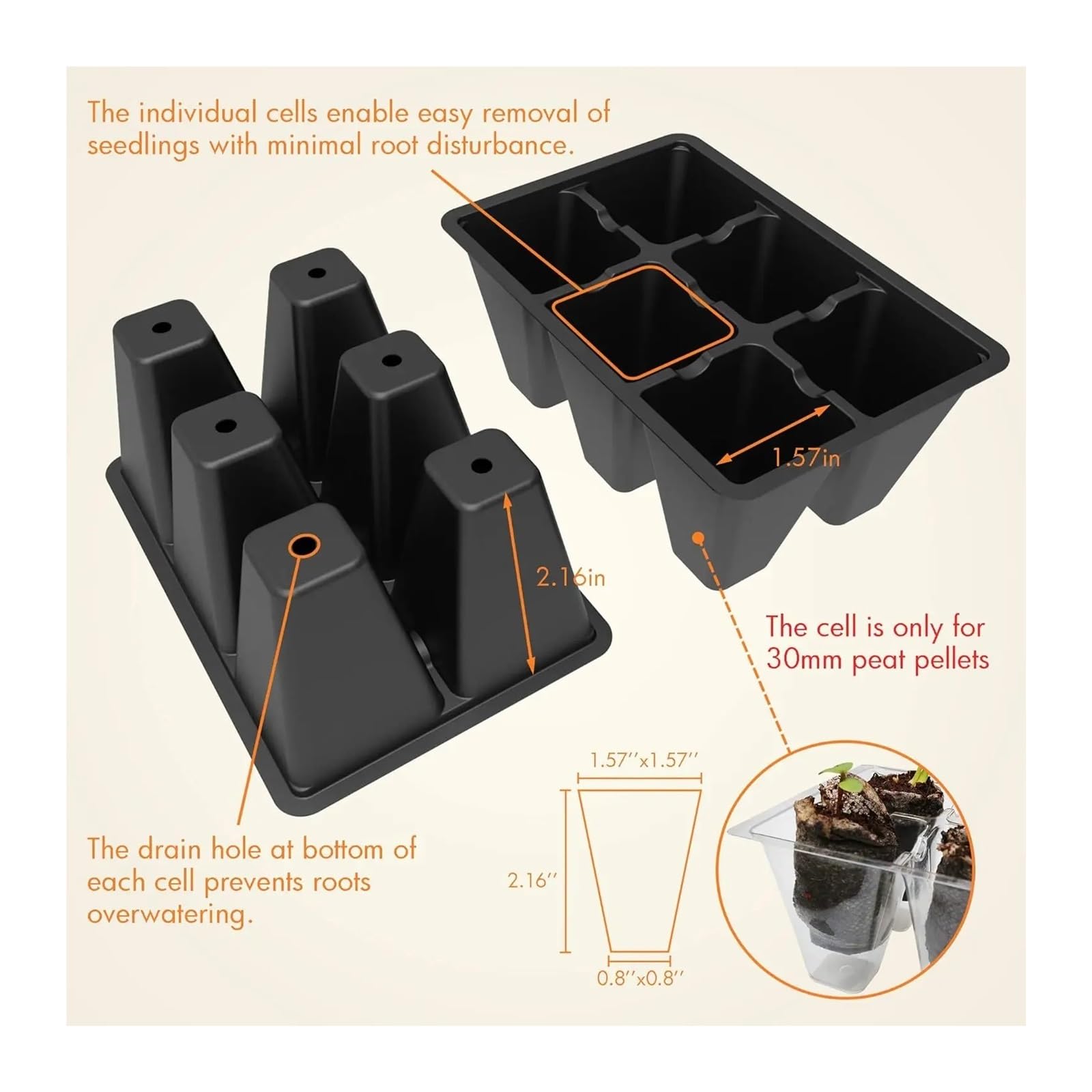 Plaque Semis Plateau de démarrage de graines avec dôme d'humidité réglable, Kit de Germination de Plantes à 36 cellules for Le Jardinage Domestique, Paquet de 3
