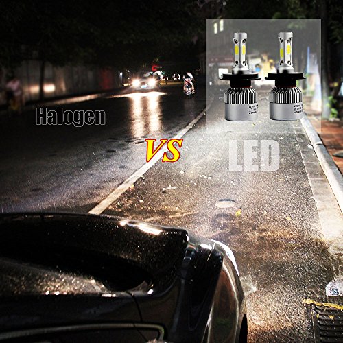 Lampadine auto LED h1 Bulb 6500K 8000lm 72W H/L