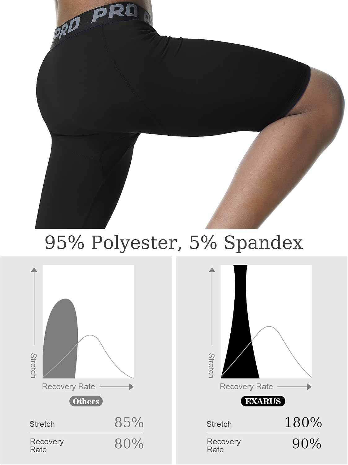 EXARUS Youth Boys Compression Leggings Pants Tights Football Sports Athletic Base Layer for Basketball Teen