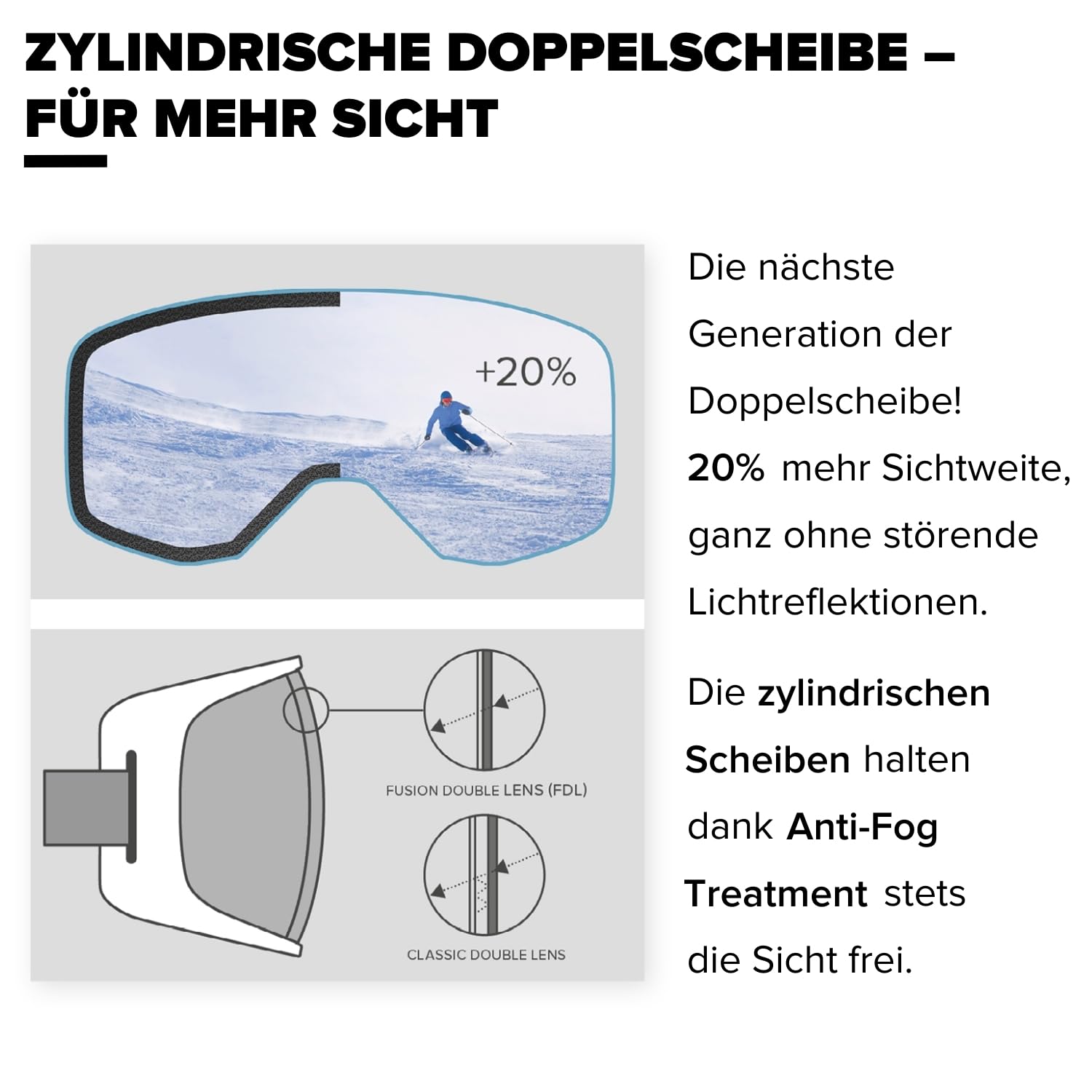ATOMIC SAVOR M STEREO in verschiedenen Farben