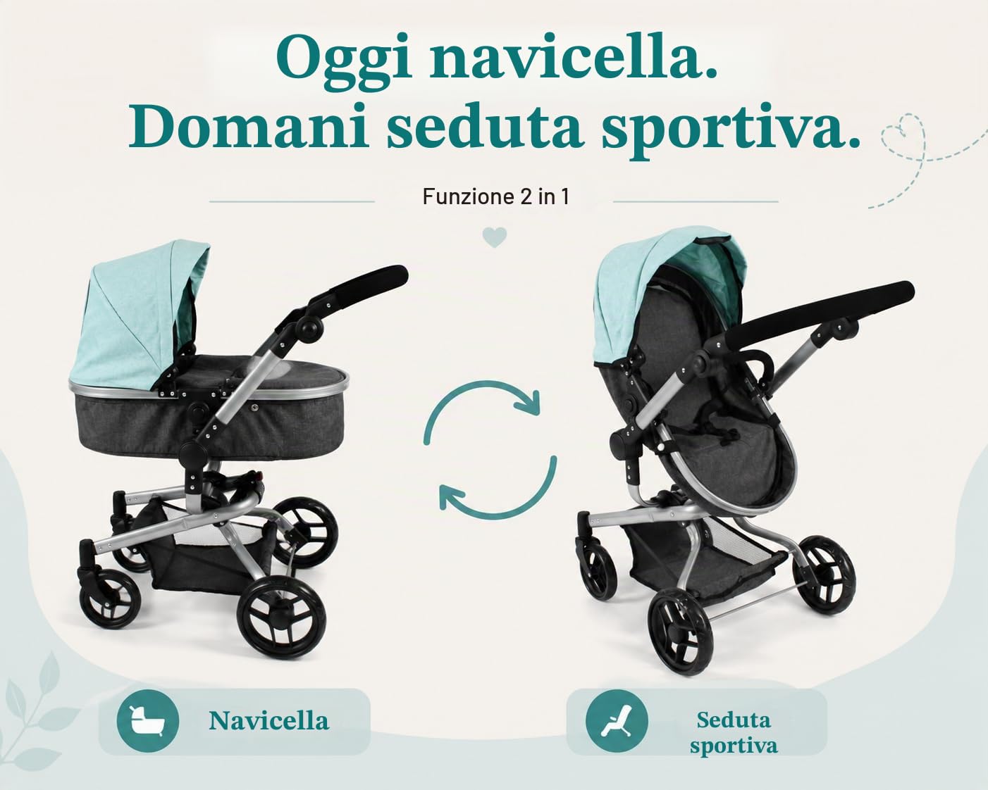 Passeggino per Bambole Yolo 2 in 1 per Bambini dai 4 agli 8 Anni, Melange Antracite/Menta