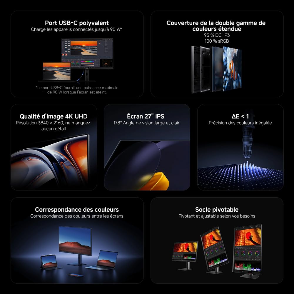XIAOMI A27Ui Moniteur UHD 4K 27 Pouces, IPS, HDR10, 100% sRGB, 95% DCI-P3, Recharge Inversée 90W, Certification TÜV Low Blue Light (3840 x 2160/HDMI 2.0/DP 1.4/Type-C 90W Output)