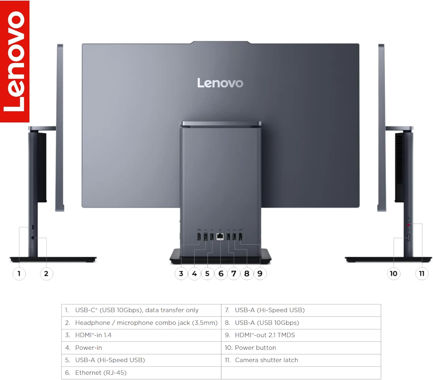 Lenovo ThinkCentre Neo50a Gen 5 All-in-One Business Desktop PC | 24” FHD IPS Display | Intel Core i5-13420H | 16GB DDR5 RAM | 512GB SSD | 5MP AI Webcam | HDMI in&Out | Copilot AI | Windows 11 Pro