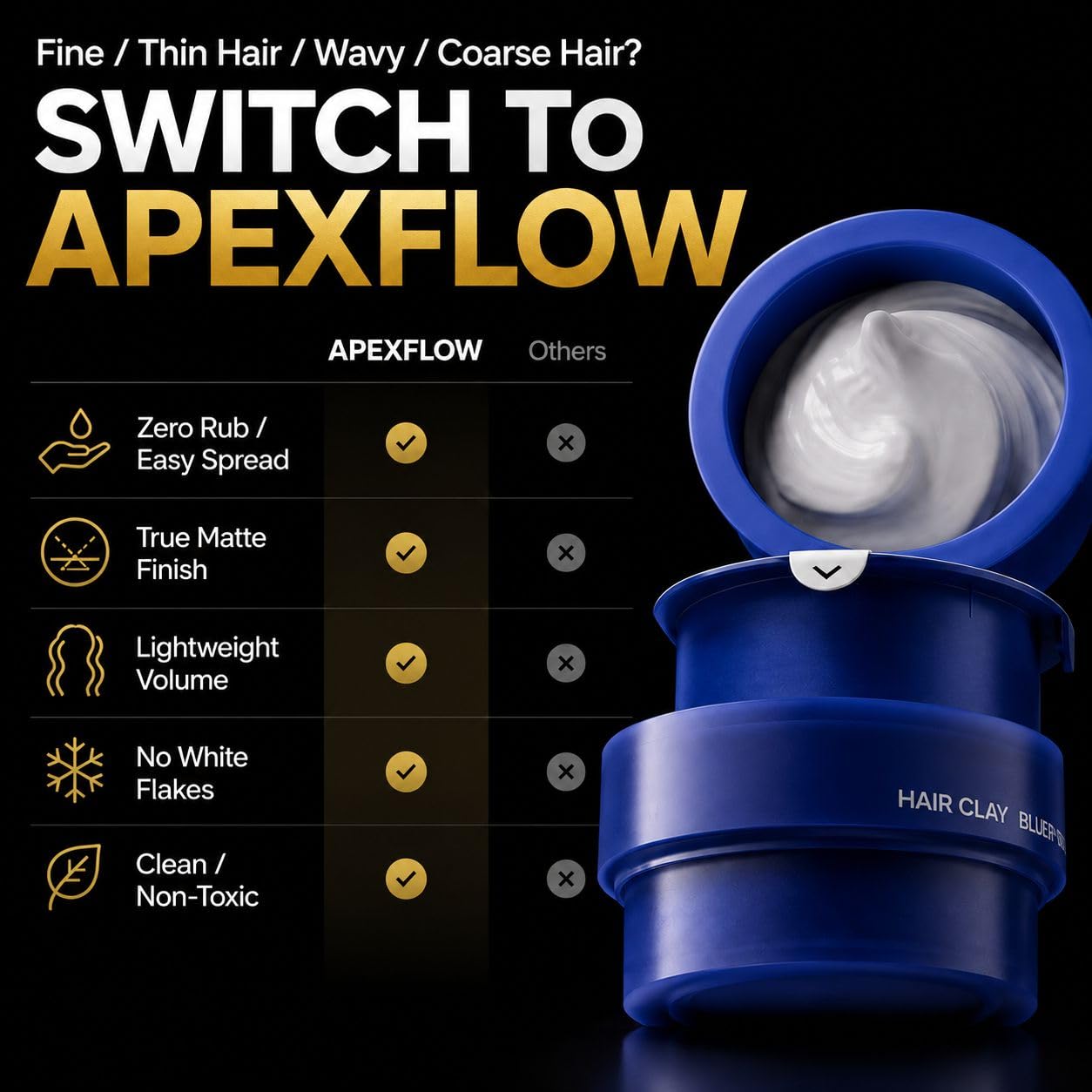 ApexFlow Hair Clay – Travel Size 0.88oz Mini Jar, Strong Hold Matte Finish for Men & Women, Melts Instantly, Water-Based, Easy Wash Out(Strong Hold)