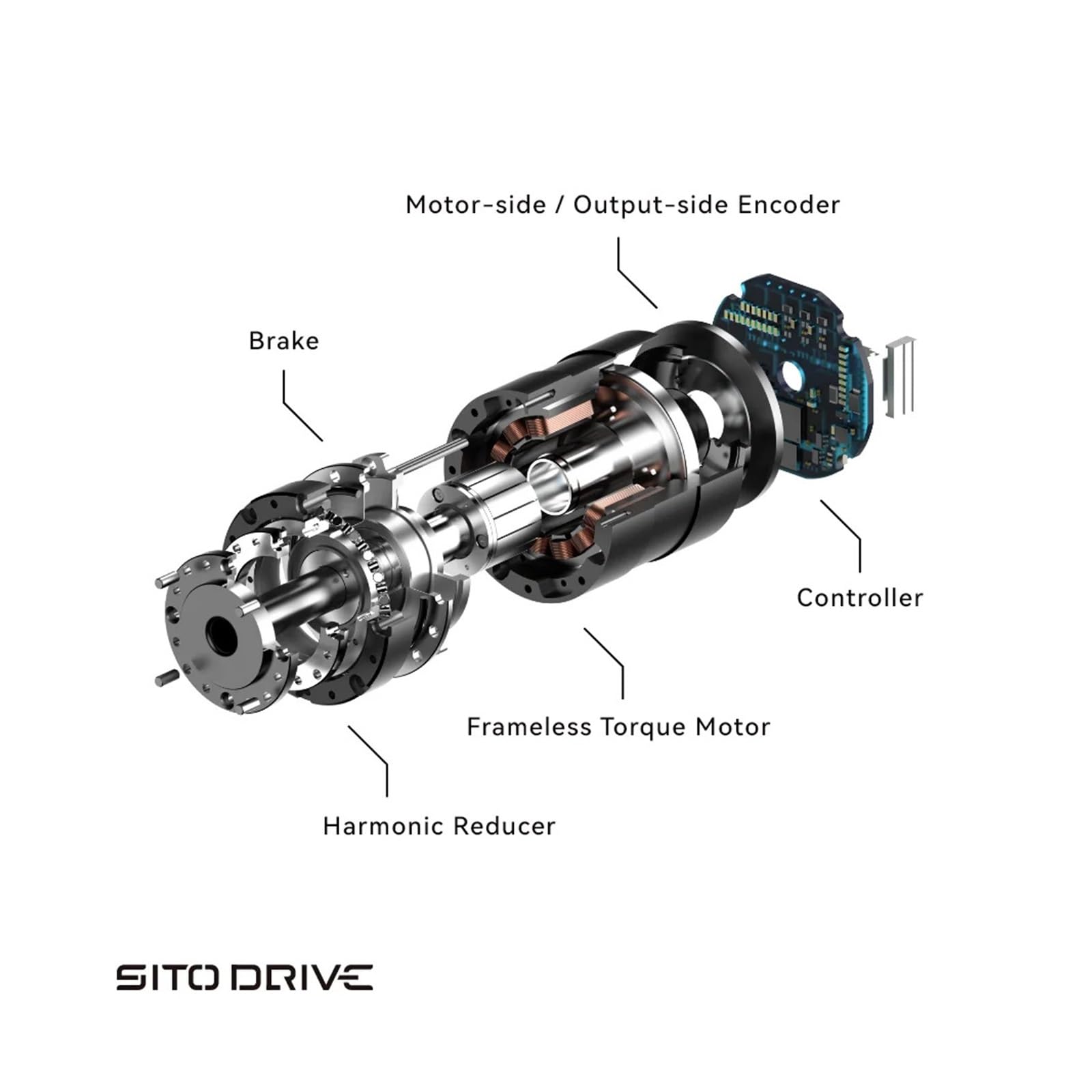 TA70 24V CAN Bürstenloser DC-Servoantriebsmotor mit 100-facher Drehzahl, kleiner Harmonic-Drive-Getriebemotor for Robotergelenkantriebe(100,TA-70(without brake))