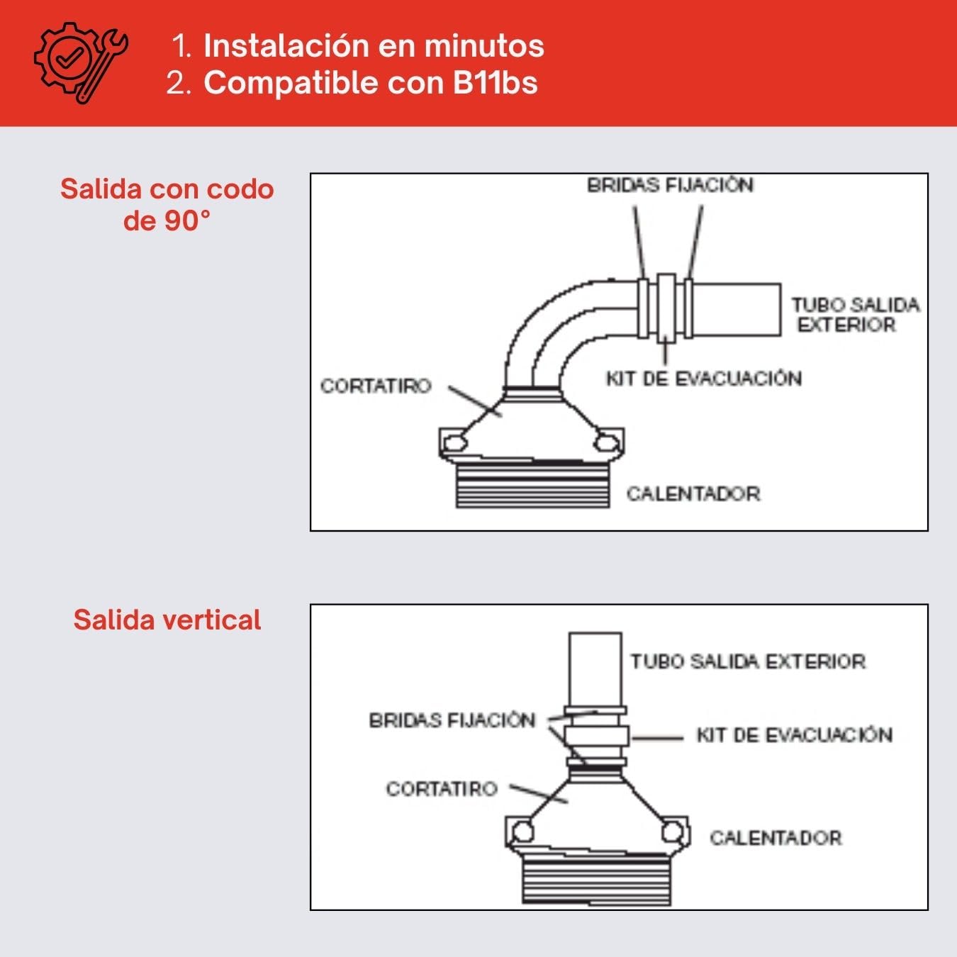 GOLDMAN SERVICE | Kit Evacuación de Humos para Calderas y Calentadores a Gas ACS | Ventilador Tiro Forzado con Deflector y Sensor de Seguridad | 19W 220V