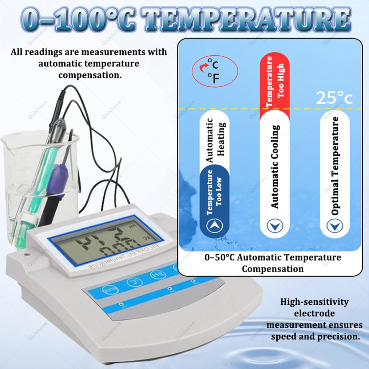 Misuratore da banco 6-in-1 per la qualità dell'Acqua