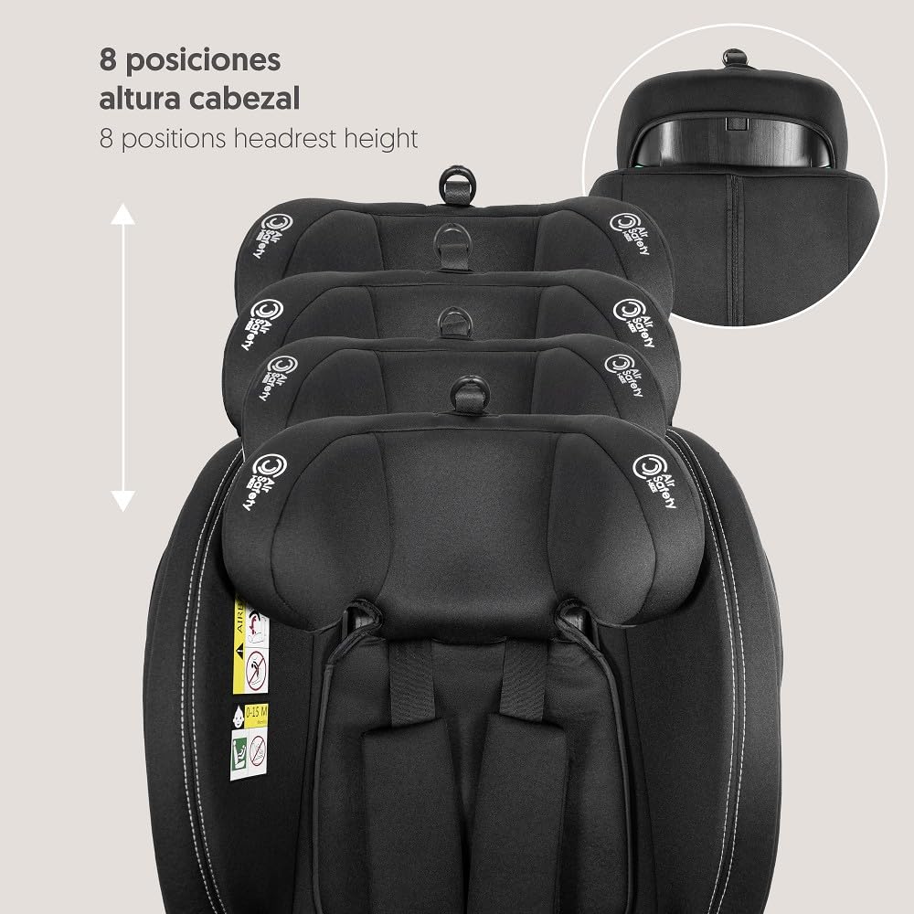 Interbaby Silla Coche Bebé PAX i-Size ISOFIX 360° Grupo 0+1+2+3 (Negro) | Silla auto giratoria 360 reclinable 40-150 cm, reductor recién nacido, protección lateral SPS, pata de apoyo