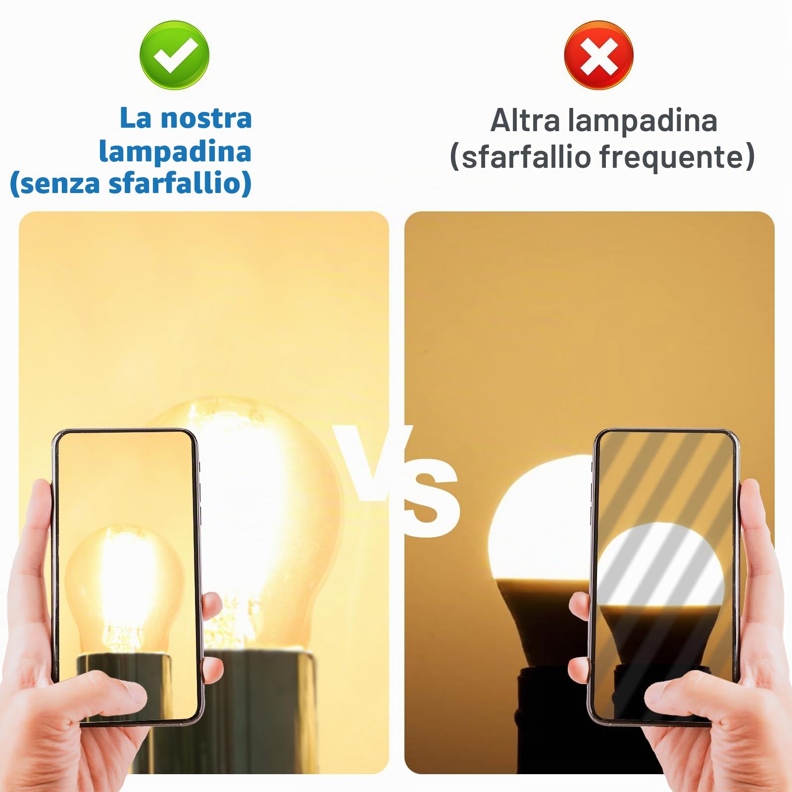 Lampadina LED E27, Lampadine Globo G45, 6W, Confezione da 10 | Equivalente 60W, Mini Lampade Dimmerabili Globo E27, Bianco Caldo 2700K, Lampadina Filamento LED per Lampadari