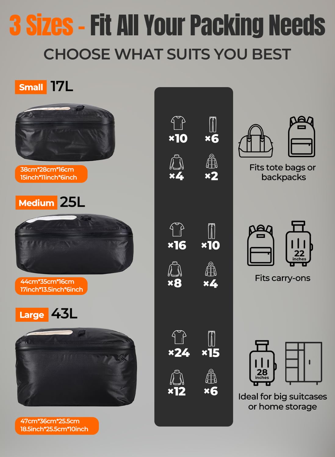 Vakuumbeutel für Reisen mit kabelloser Pumpe, 180° offener Reißverschluss, IP67 wasserdicht, wiederverwendbar, platzsparend, Kompressionsbeutel für Rucksack, Koffer (2 Stück + Pumpe)
