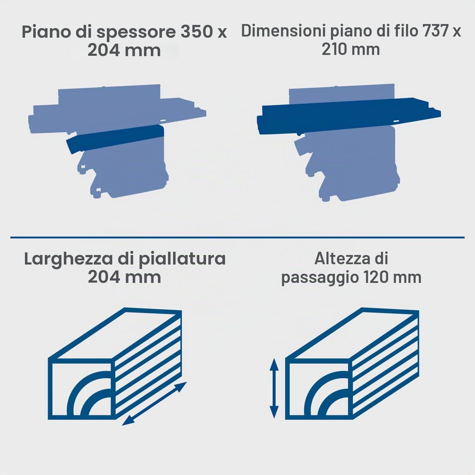 Scheppach Pialla & discarica compatta HMS850 | Potenza 1250 W | 2 ferri in acciaio rapido | Larghezza piallatura 204 mm | Altezza di passaggio 120 mm | Regime albero 8500-1min