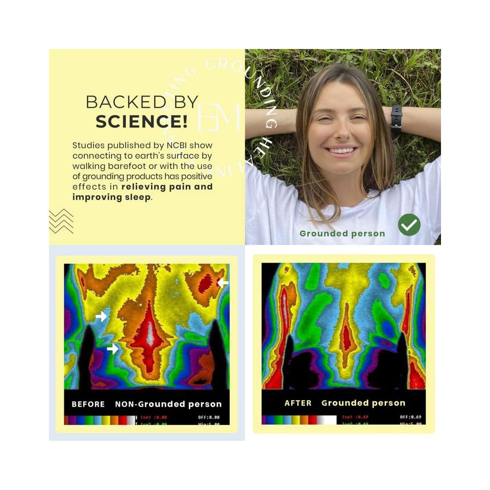 Earth and Moon, Grounding Mat for Sleeping, Micronesia Ubuy