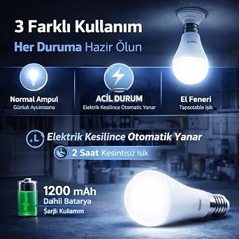 Ecolite Şarjlı LED Acil Durum Ampulü 9W E27 6500K [Enerji Sınıfı F]