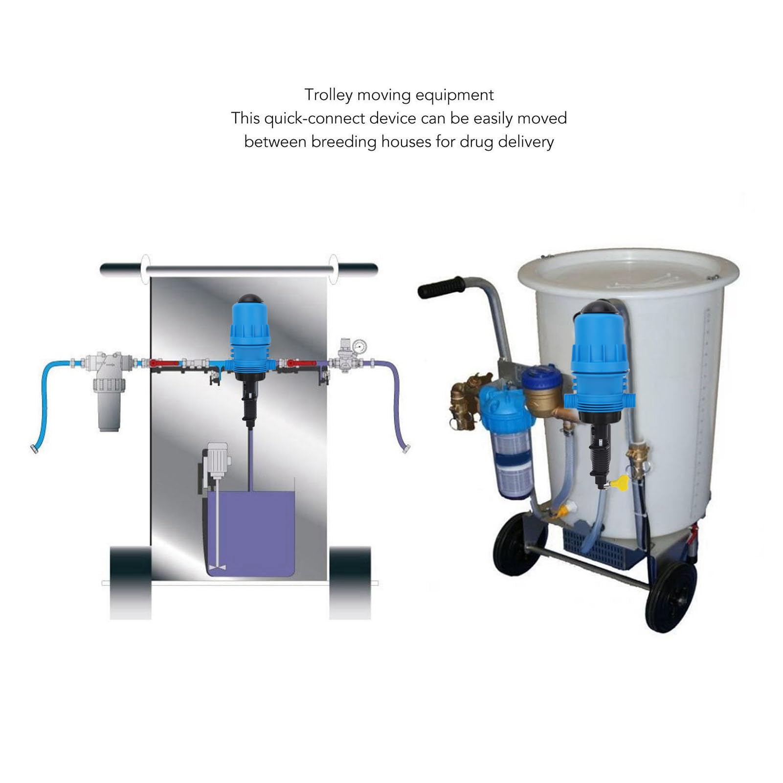 Inyector de Fertilizante, Inyector de Riego por Goteo Ajustable y Duradero Accionado por Agua, Bomba Dosificadora con Inyección Proporcional Precisa y Diseño Fácil de Usar para Invernadero