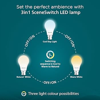 Buy PHILIPS 14 w LED Bulb|3 Colours in 1 LED Bulb|Scene Switch