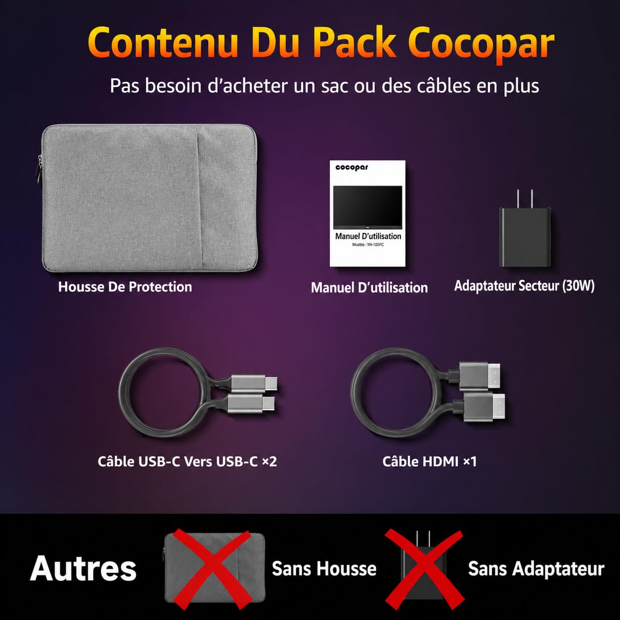 cocopar Ecran Portable 18,5 Pouces 1080P FHD 120% sRGB 100Hz avec Haut-Parleur HDMI USB-C Moniteur Portable pour Ordinateur Portable MacBook Surface PC Xbox PS5, VESA, avec Support Intégré