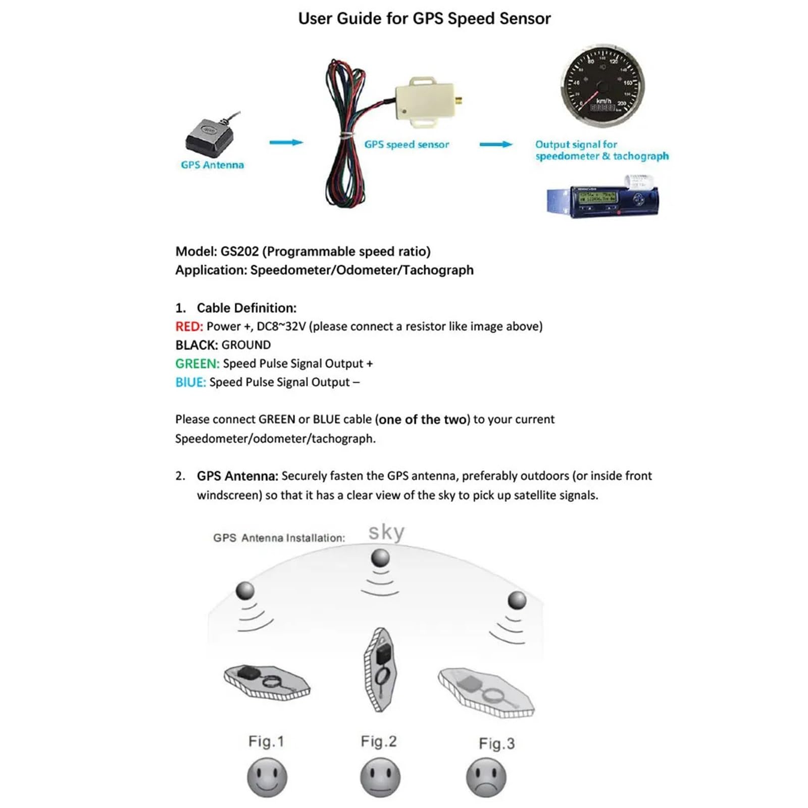 Speedometer Sensor Adapter GPS Antenna GPS Speed Sender Covert To Pulse Signal Output Speed Signal To Speedometer/Tachmeter