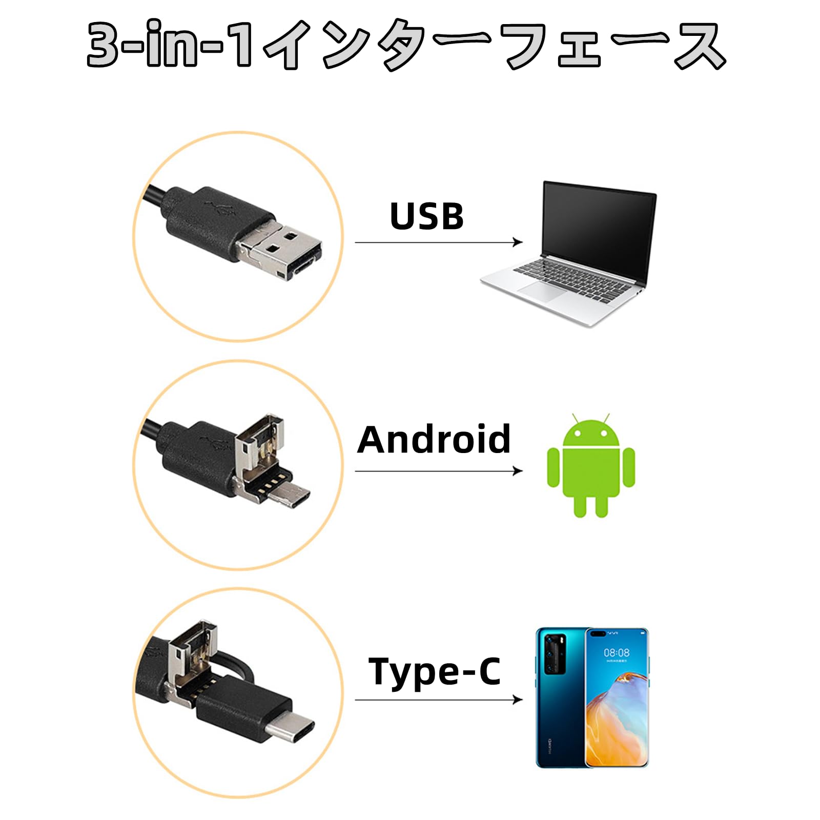 Amazon.co.jp: 3 in 1内視鏡 WiFiボアスコープ Androidスマホ用 防水蛇