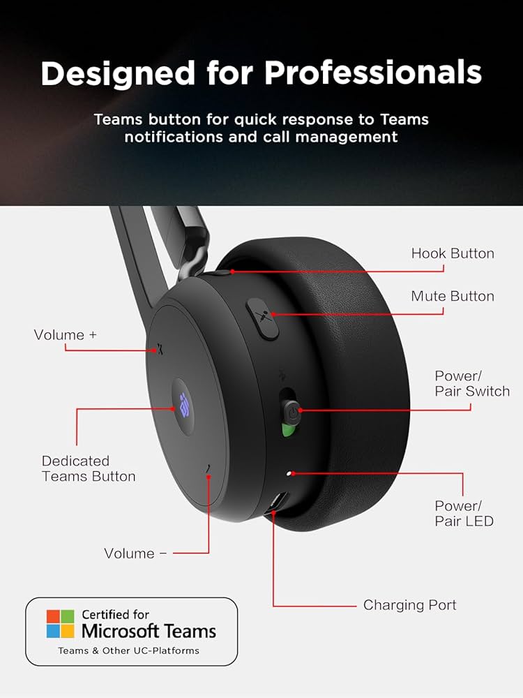 Amazon.com: Lenovo Wireless VoIP Headset Teams Certified, Noise