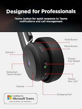 Amazon.com: Lenovo Wireless VoIP Headset Teams Certified