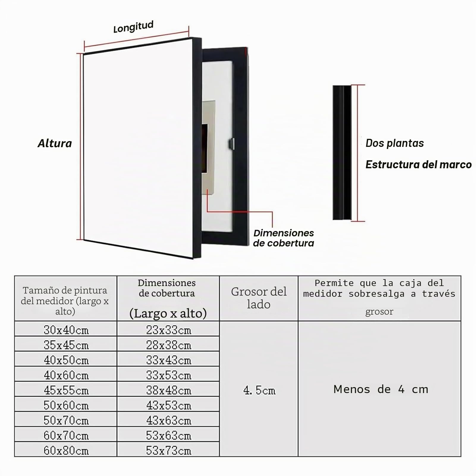 POCHY Ocultar Contador Tapa Decorativa Tapa del Medidor Eléctrico Montaje en Pared Moderna Caja Eléctrica Contadores De Caja Cubierta(B,40X50CM/15.7x19.6in)