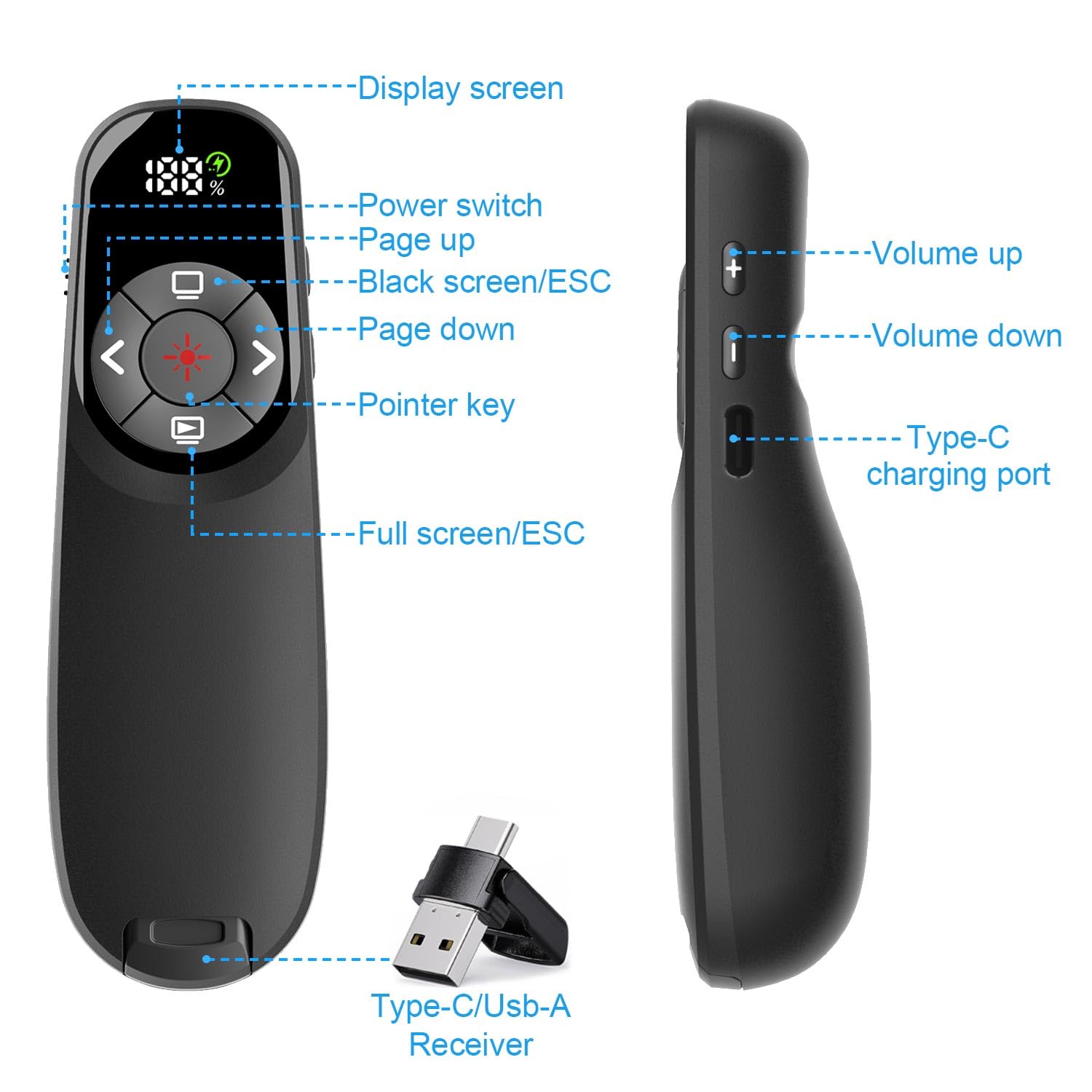 VOVIGGOL Ergonomique Télécommande de Présentation Rechargeable Sans Fil avec Écran de Minuteur, Zapette Powerpoint 2.4GHz, Cliqueur 2-en-1 Double Interface USB Adapté Compatible PC Ordinateur Portable