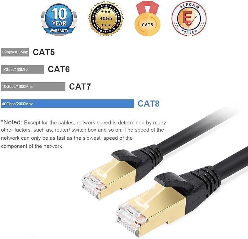Elfcam 10Gb SFP+ RJ45 Hálózati Modul Freebox Ultra Kompatibilis, 10Gbase-T 30m Hatótávolság, 5m Cat8 Kábellel, Univerzális Switch Adapter