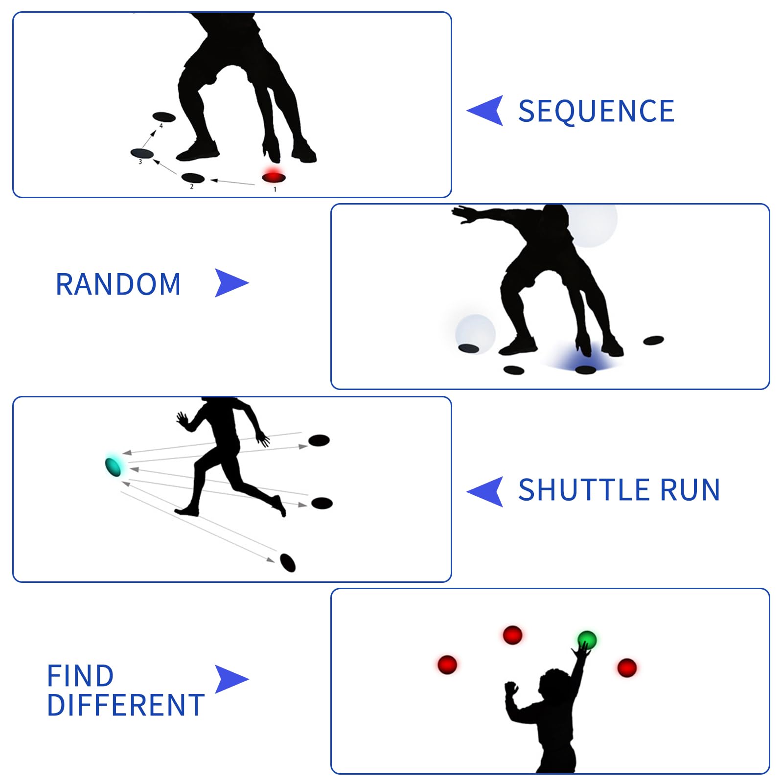 Luces de entrenamiento de reacción, 4 modos de luces de agilidad deportiva, kit de entrenamiento con carga USB, luces de entrenamiento de reacción deportiva, velocidad para atletas, entrenadores de