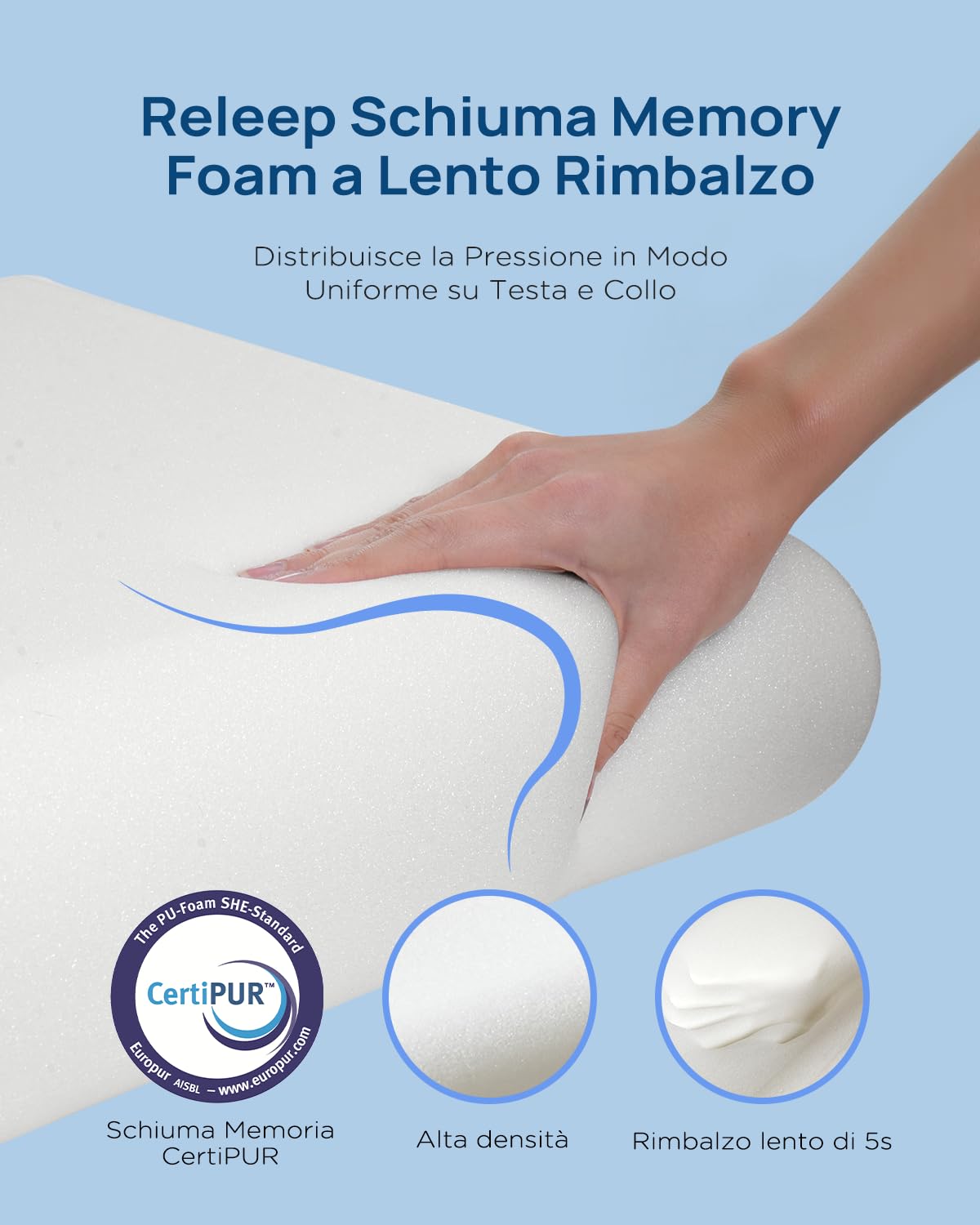 Releep Cuscino Memory Foam, Cuscino Cervicale Refrigerante e Morbido, 40x70 Cuscino Antirussamento, Cuscino Ortopedico Ergonomico, Cuscino per Dormire sul Fianco, Federa Traspirante e Lavabile