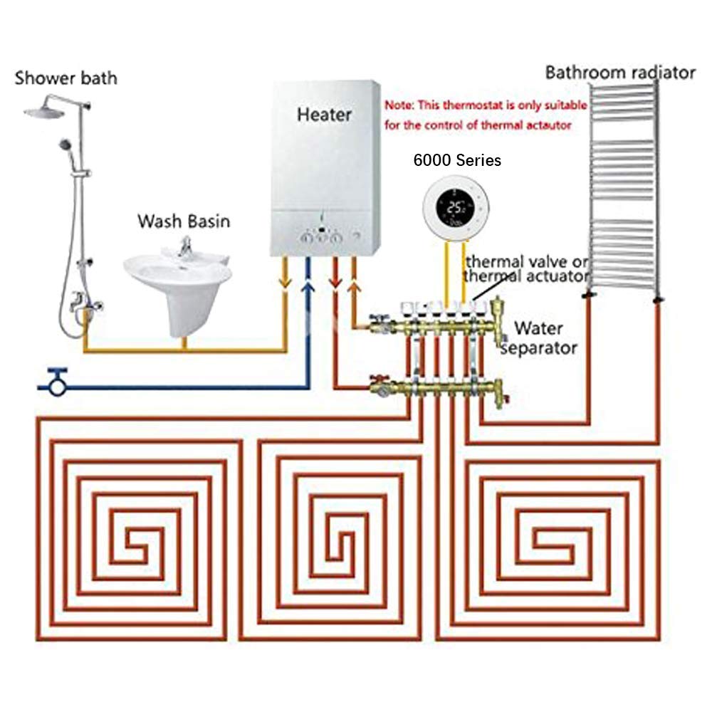Termostato Wifi Smart Compatibile Alexa Google Home-Termostato Intelligente per Riscaldamento dell'acqua，Termostato Wireless Digitale Cronotermostato da Parete,Interruttore Touch 5A