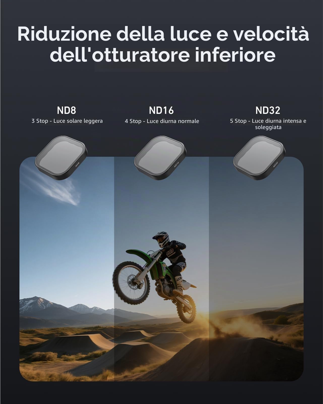 TELESIN 3 Pezzi Filtro a Densità Neutra ND8 ND16 ND32 Compatibile con GoPro Hero 12 Hero 11 Hero 10 Hero 9 Nero- Kit Filtro Obiettivo Protezione Obiettivo per Go Pro 11 10 9 Accessori Fotocamera