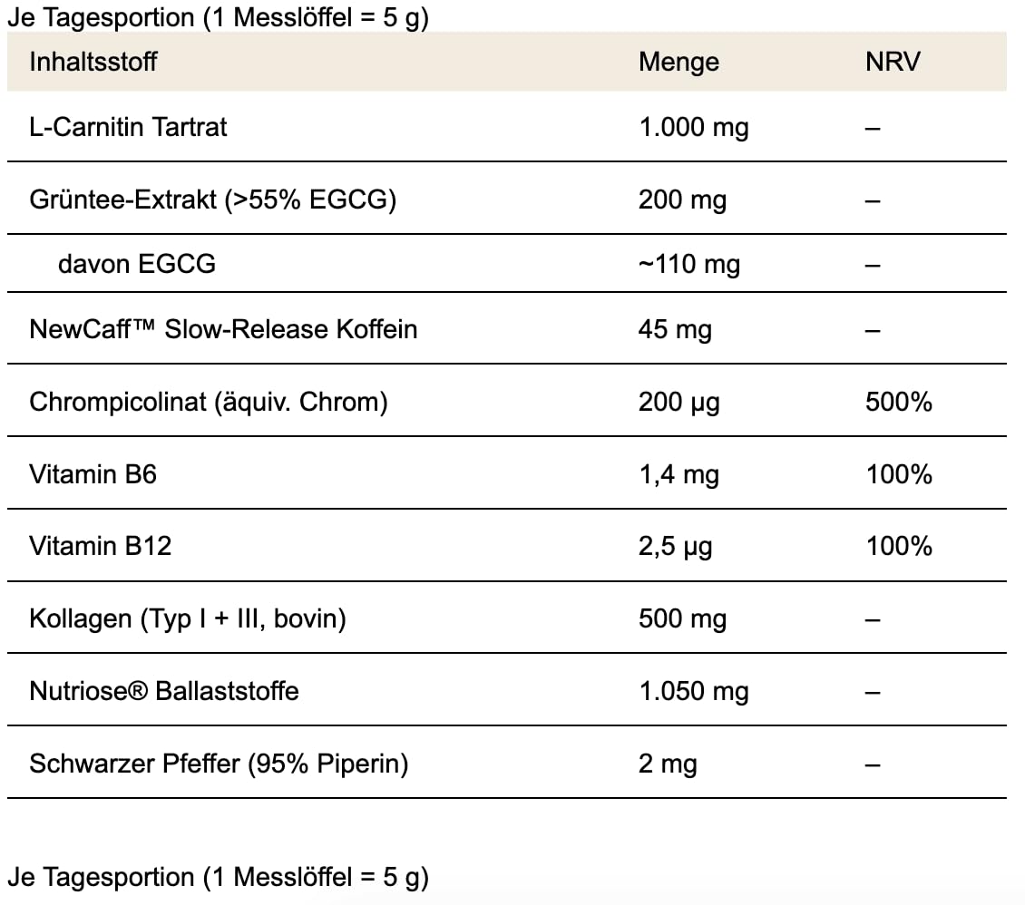 wellbe Shape & Glow™ Drink mit NewCaff™ Slow-Release Koffein, L-Carnitin, Grüntee-Extrakt (EGCG), Chrom, Kollagen, Vitamin B6 & B12 – Orange Citrus – 3er Pack
