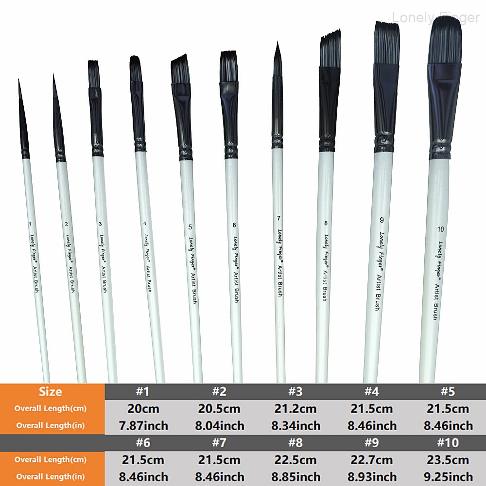 Künstlerpinsel-Set 10-teilig – Aus Nylon, Für Acryl, Öl, Aquarell & Gesichtsmalerei