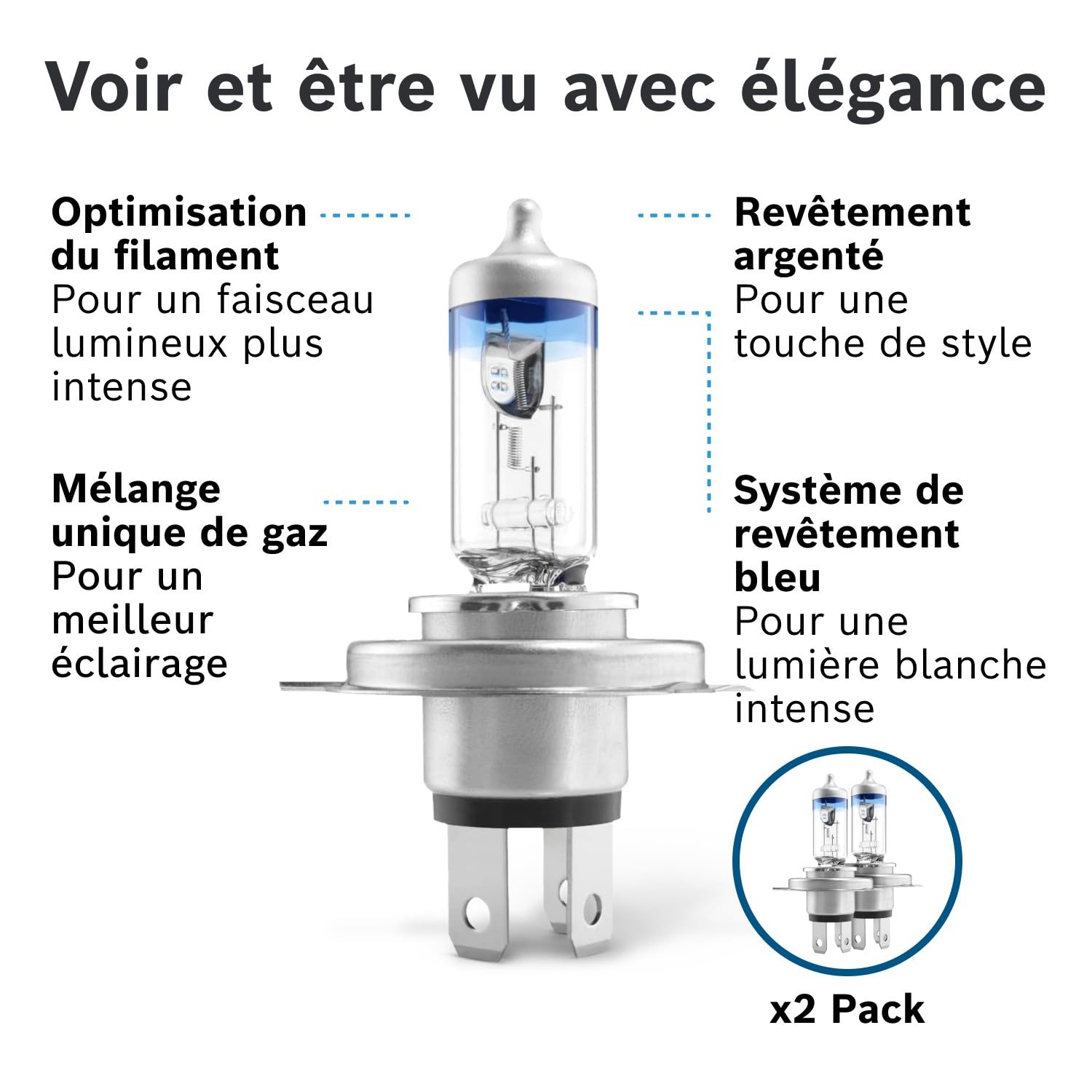 Vue 5