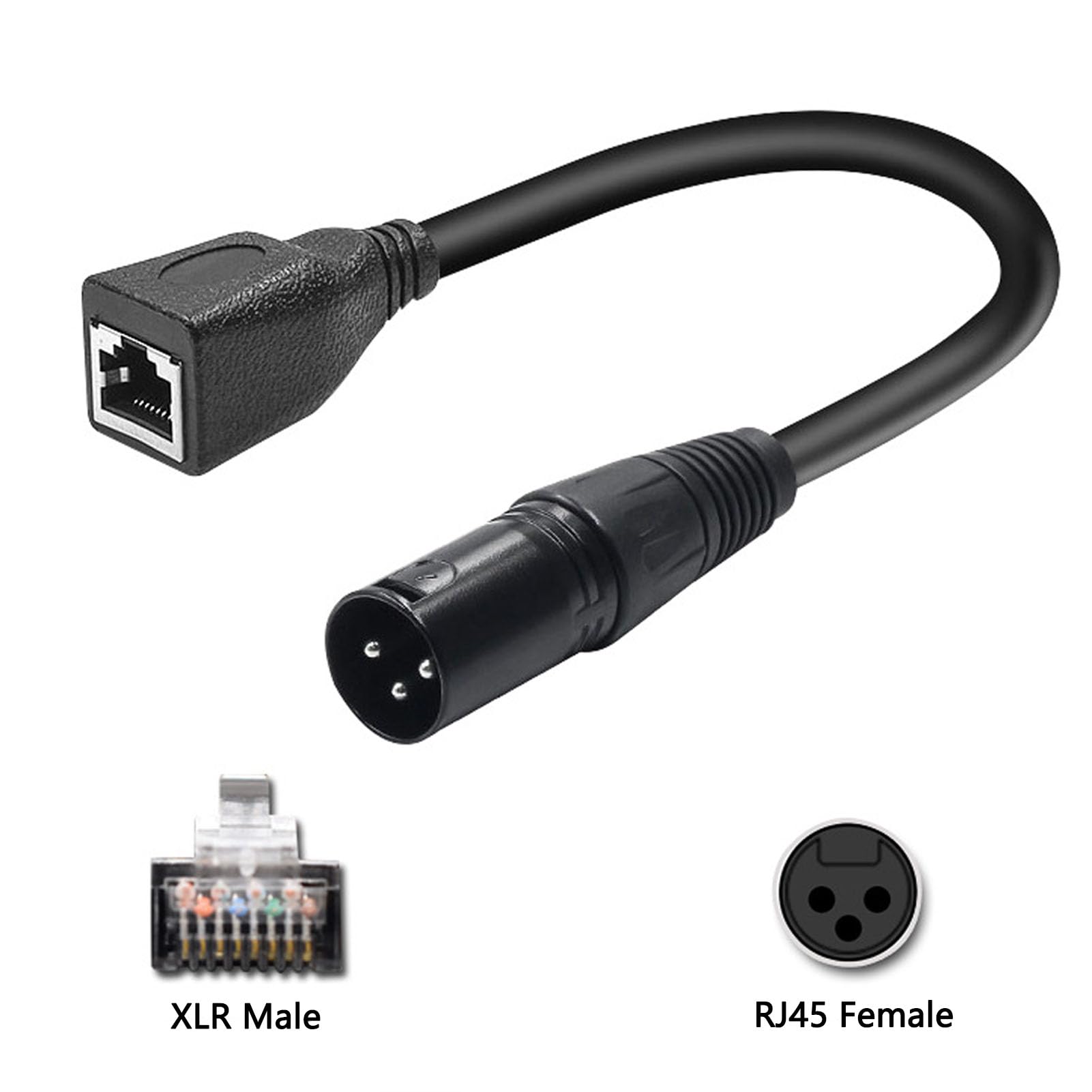 XLReach45 XLR3-RJ45 変換　20ペア ライブ配信★OBS配信 Amazon.com: GOWENIC XLR 3pin to RJ45 Female Adapter Cable, XLR