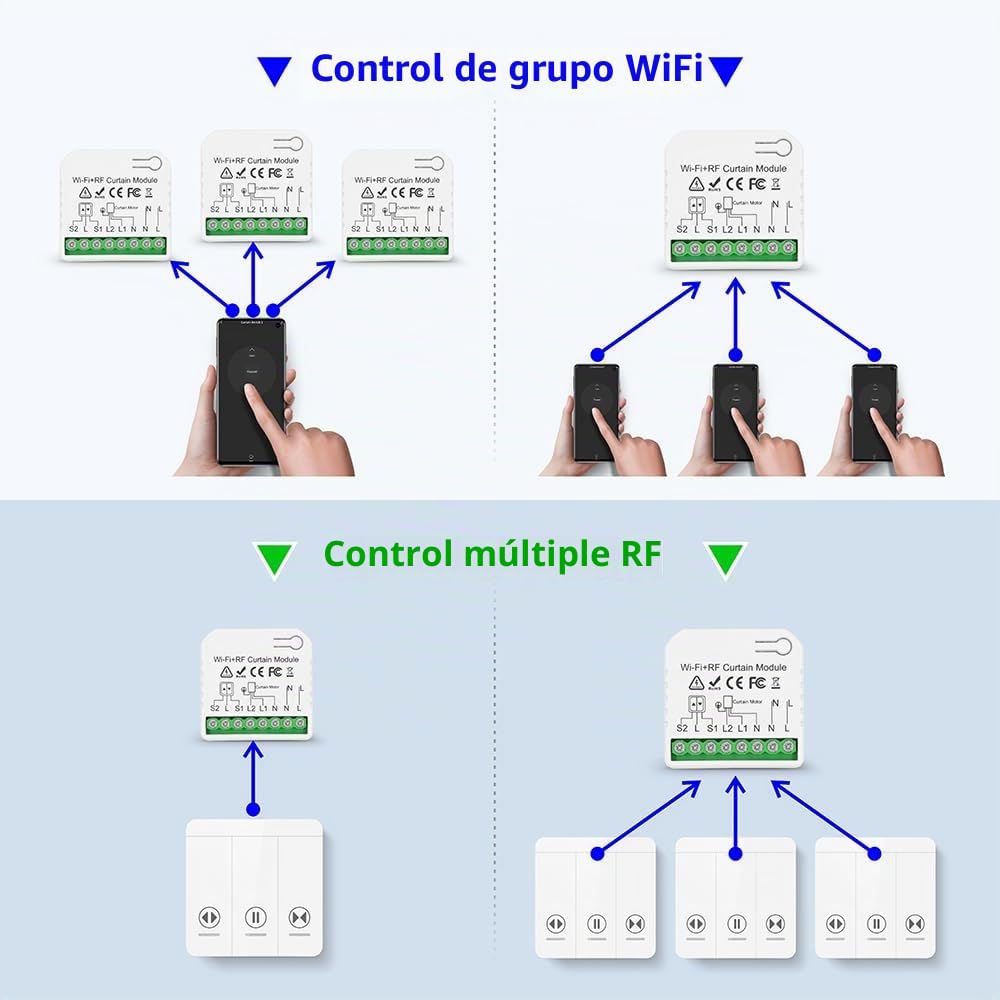 Interruptor Persianas WiFi RF433 Interruptor inalámbrico móvil, Relé de persianas temporizador inteligente para cortina eléctrica Compatible con Alexa Voice Google Home tuya APP Control, 500W