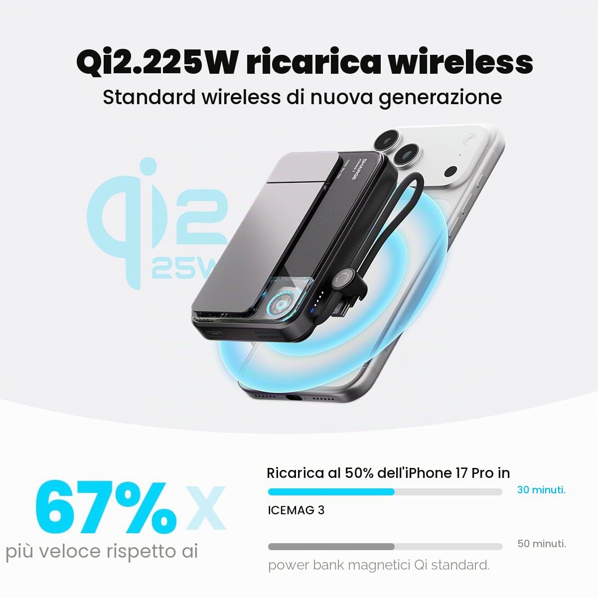 sharge ICEMAG 3 Magsafe Power Bank 10000mAh, Qi2.2 25W Caricabatterie portatile wireless con raffreddamento attivo 3.0, cavo integrato da 35 W USB-C ricarica rapida, design RGB trasparente per iPhone
