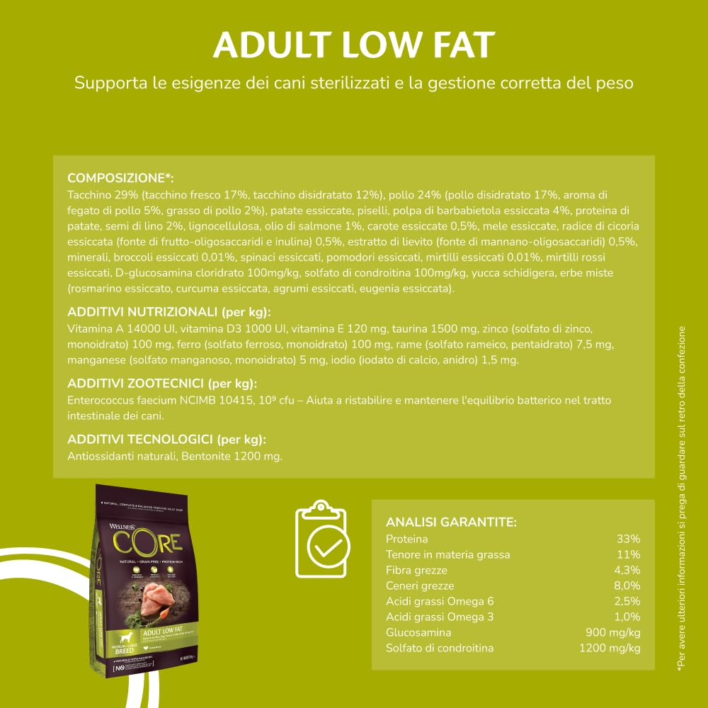 Wellness CORE Low Fat 10 kg, Tacchino – Crocchette Per Cani | Cibo Secco Per Cani Medi & Grandi, Senza cereali, Naturale, Ipoallergenico, Ricco di Proteine e Carne, Per un Peso Ideale