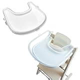 Custom-Fit Clear Cover Compatible with Stokke Tripp Trapp Tray – BPA-Free, Strong Suction Support, Easy Clean Design