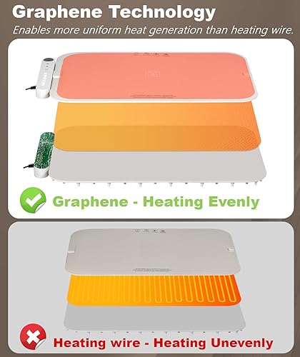 Miniatura 3 de Advanced Graphene - Tapete eléctrico de calentamiento de alimentos con calentamiento rápido y uniforme, apto para lavavajillas, alfombrillas de