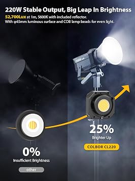 Video Light, COLBOR CL220 220W Continuous Lighting 2700-6500K Bi-Color CRI96+ 52,700Lux@3.3ft COB Studio Light with Bowens Mount APP 10 Light Effects for Film Live, Video-Light-Studio-LED-Photography