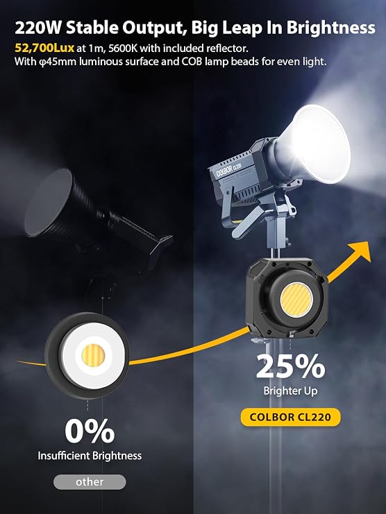Video Light, COLBOR CL220 220W Continuous Lighting 2700-6500K Bi-Color CRI96+ 52,700Lux@3.3ft COB Studio Light with Bowens Mount APP 10 Light Effects for Film Live, Video-Light-Studio-LED-Photography