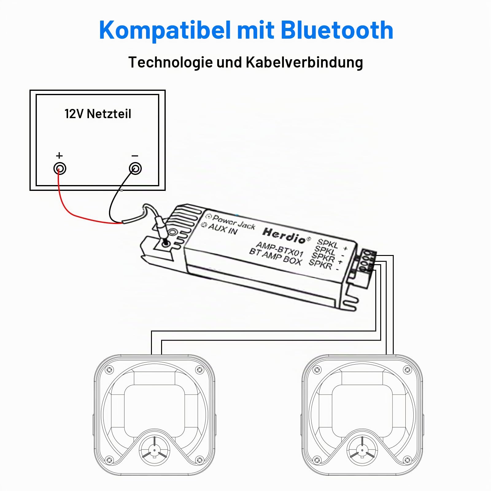 Herdio 4 Zoll Bluetooth 100 Watt Wasserdichter Marine Stereo Box Lautsprecher für Boot ATV UTV Heavy Duty Powersport Fahrzeuge Hof (Schwarz)
