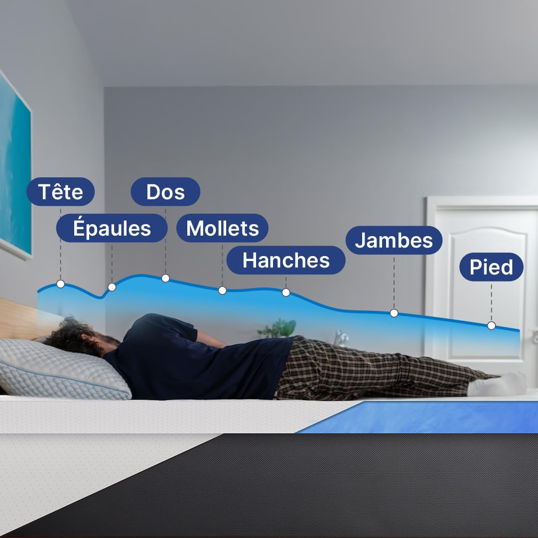 MKS Dream Comfort Surmatelas en Mousse à Mémoire de Forme 90x200 cm - 5 cm, Surmatelas Climatisé et Thermorégulateur H3, Housse Respirante au Confort