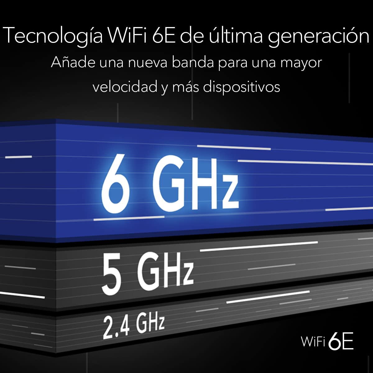 NETGEAR Nighthawk Tri-Band WiFi 6E Router (RAXE300) - Características de Seguridad, AXE7800 Velocidad Inalámbrica Gigabit (hasta 7.8 Gbps), Banda 6 GHz, 8-Streams Cubre 185 m2, 40 Dispositivos