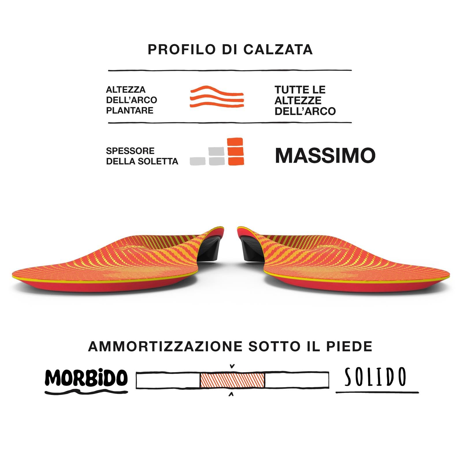 Superfeet Run Solette di Supporto ad Alto | Calotta in fibra di carbonio EVOLyte e schiuma per la corsa, sostegno dell'arco plantare, ammortizzazione a doppio strato