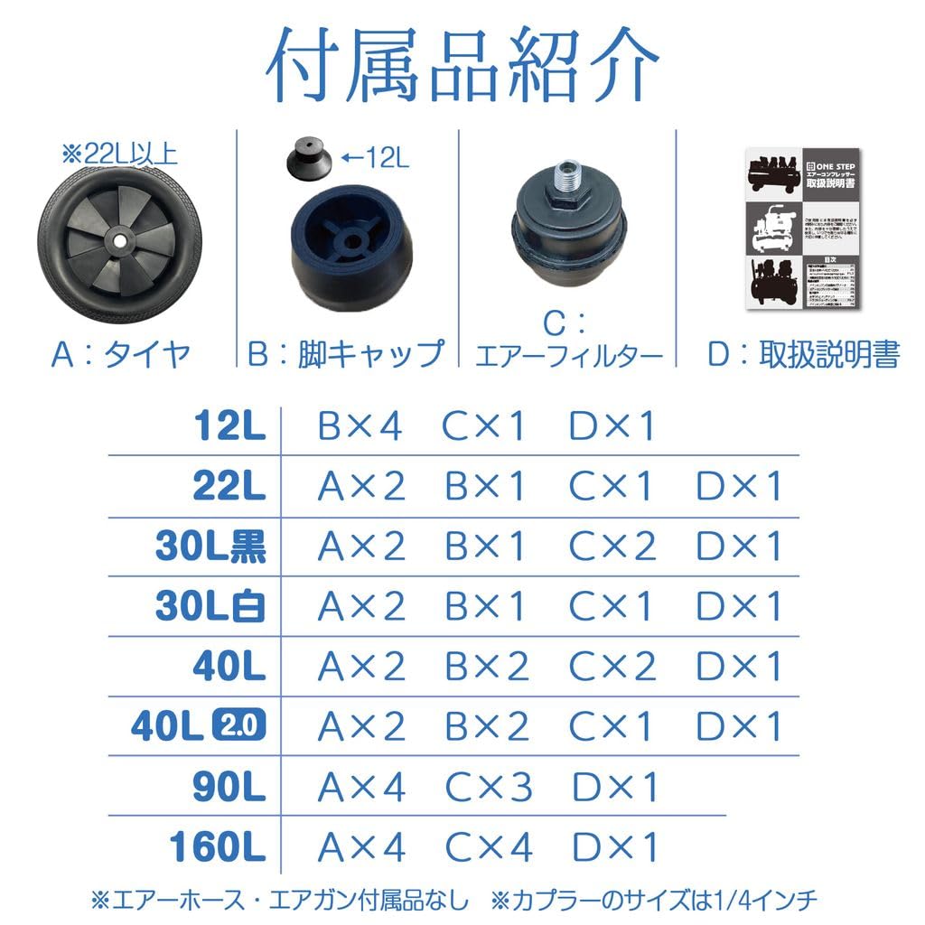 ONESTEP ワンステップ/マルチツールセット9in1/Aランク/64【中古】 Amazon.co.jp: OneStep(ワンステップ): DIY、工具、ツールセット