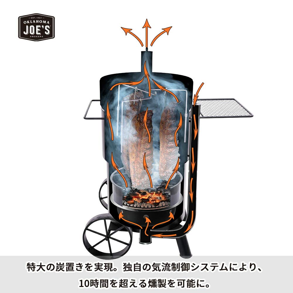 アメリカンBBQコンロ 燻製器 オクラホマジョーズ OKLAHOMA JOE'S Amazon | アメリカンBBQコンロ 燻製器 ジャッジ(JUDGE) オクラホマ